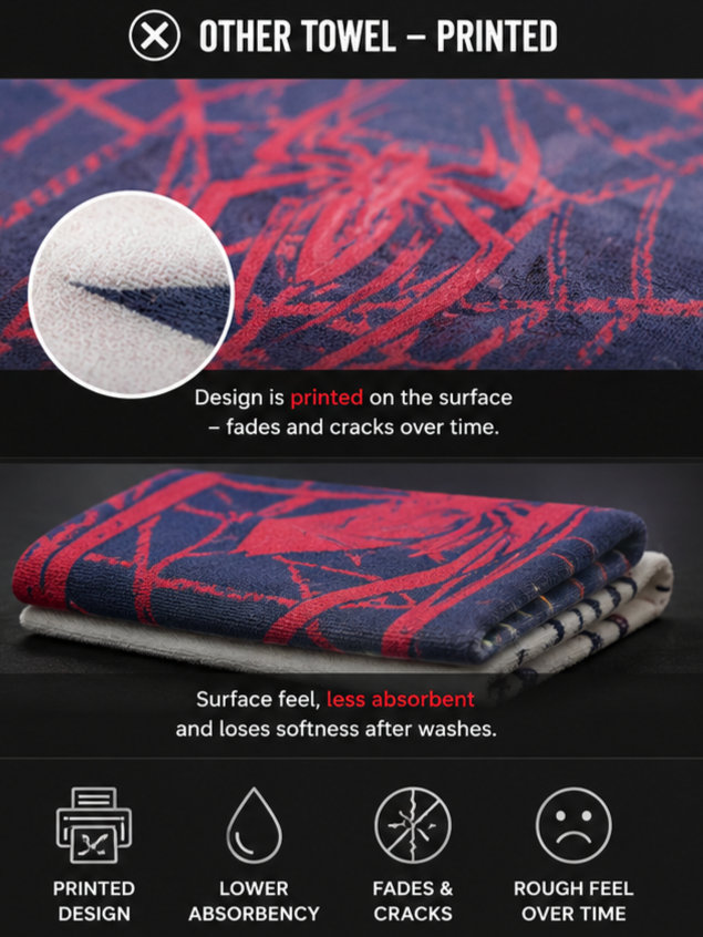 Anime Inspired Premium Woven Bath Towel | 100% Cotton Jacquard Towel